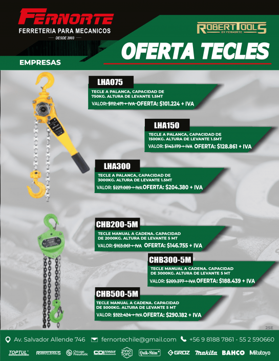 25E – ROBERT-TOOLS TECLES