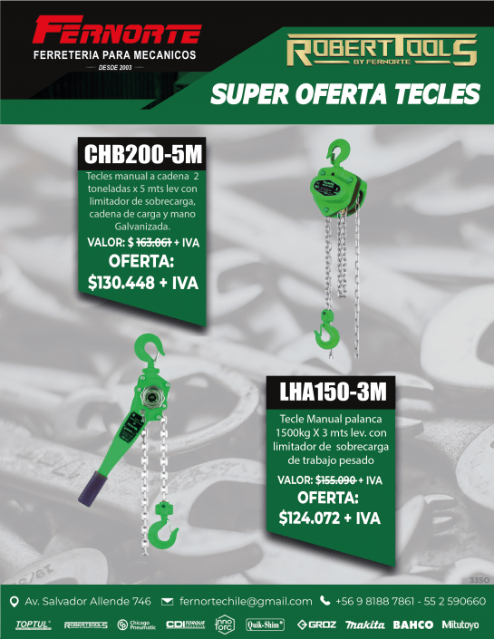 33SO – ROBERT-TOOLS TECLES