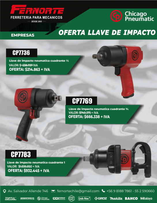 34E – CP LLAVES DE IMPACTO