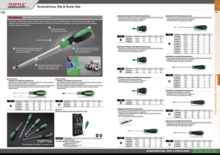 tapa_Screwdrivers,_Bits_&_Power_Bits