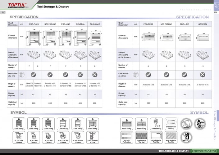 tapa_Tool_Storage_&_Display