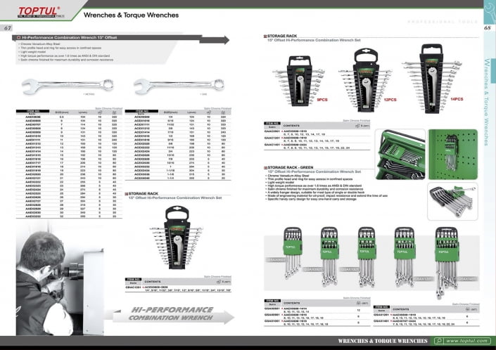 tapa_Wrenches_&_Torque_Wrenches